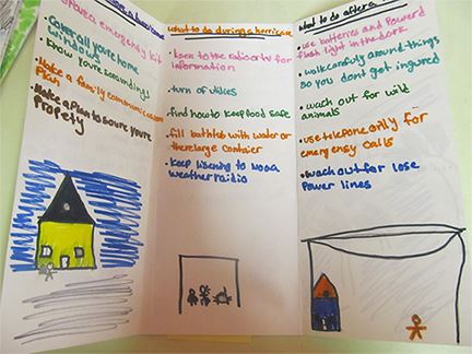 Kids science project on a what to do during a hurricane